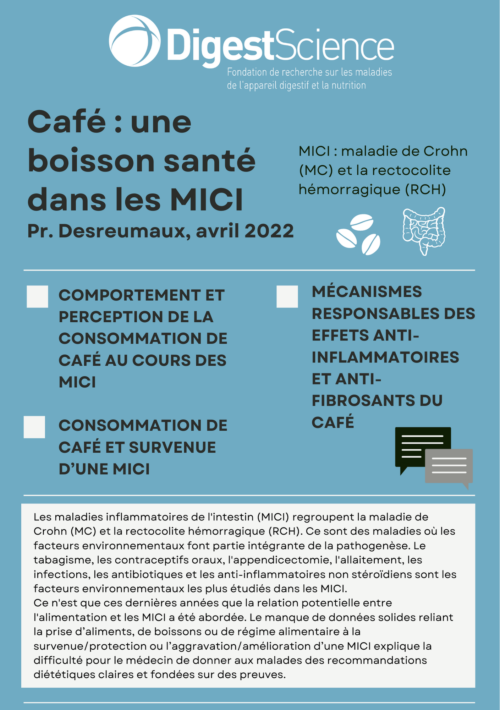 Café et MICI